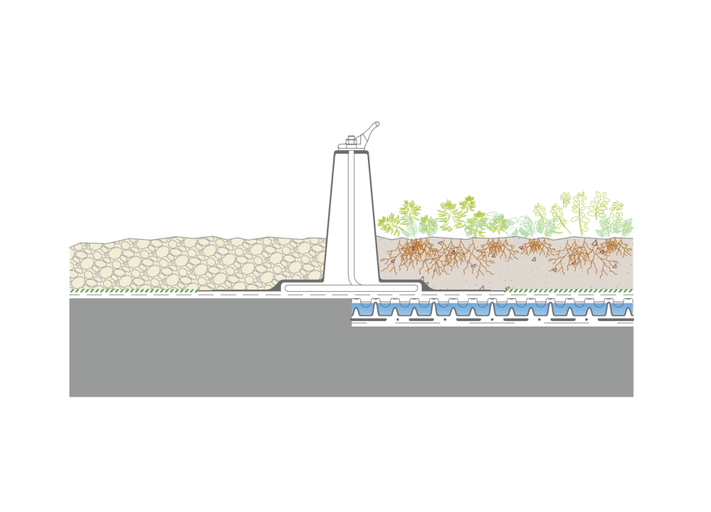 Zöldtető keresztmetszeti rétegrend DiaSafe Single leesés elleni rendszerrel, kavicsos ültetőközeggel, drénlemezzel, víz- és gyökérszigeteléssel.