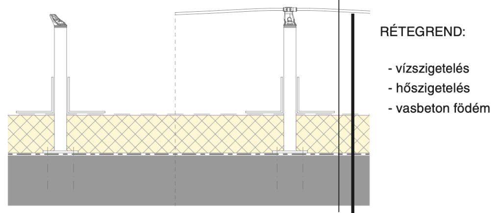 RoofX C Single Glide beszerelési metszet: tető rétegrendje víz- és hőszigeteléssel, vasbeton födémmel.