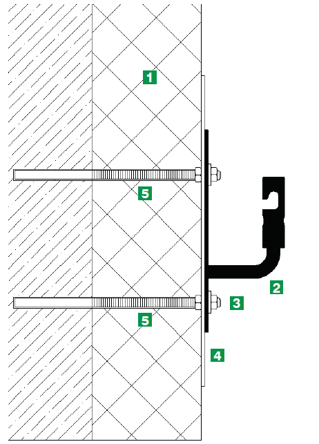 Wall‑Fix leesés elleni rendszer beszerelési metszeti rajza: rögzítési pont falszerkezethez, rögzítőcsavarokkal és alátétlemezzel.